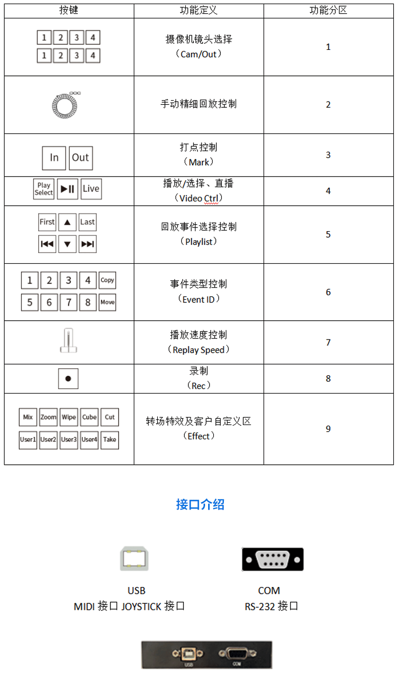 图片关键词