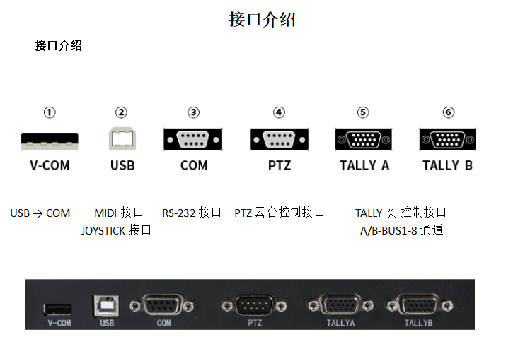 图片关键词