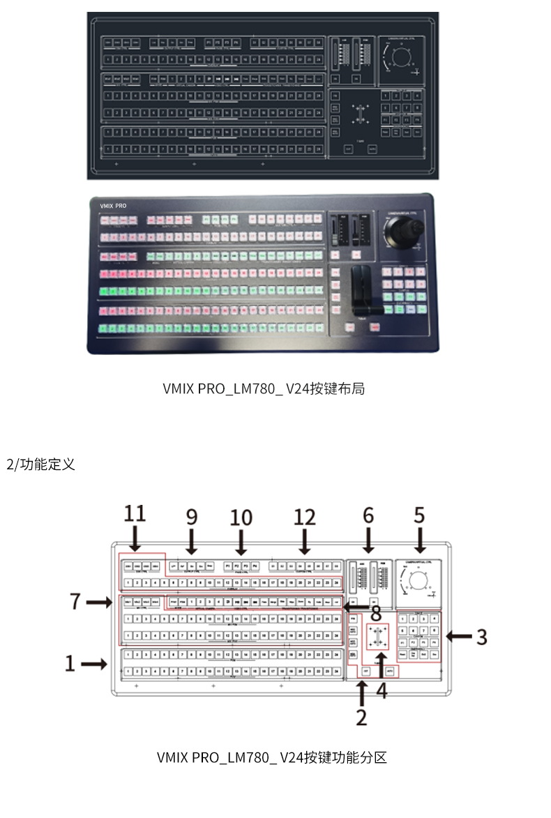 图片关键词