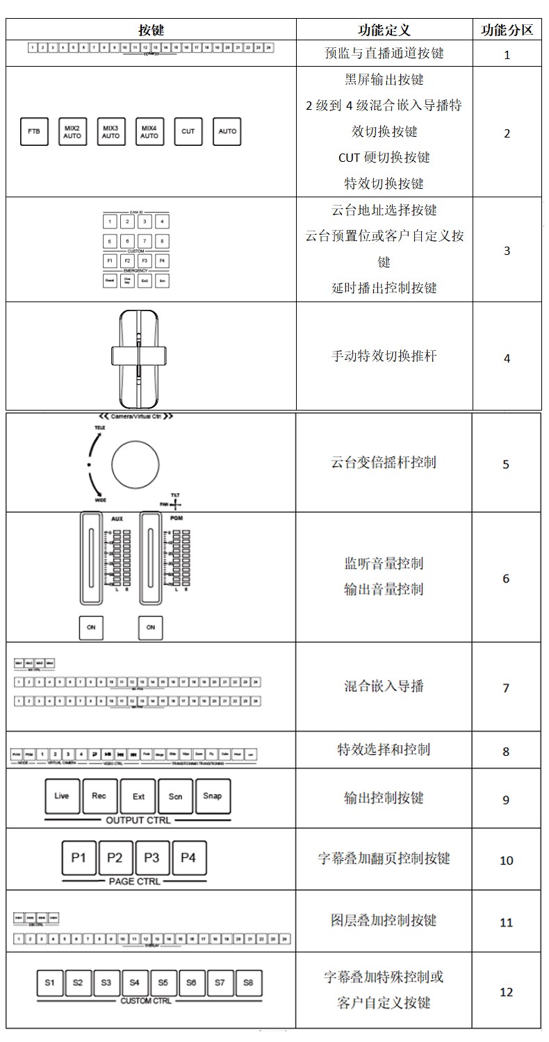 图片关键词