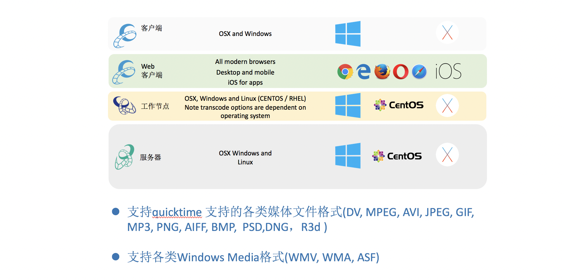 图片关键词 图片关键词