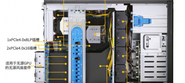 飞编大师KG 4208-XW 3代4卡人工智能AI服务器